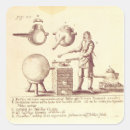 Search for distiller stickers Distillation
