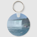 Search for niagara falls keychains Waterfall