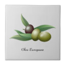 Search for olive green tiles Kitchen