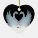 Search for garden fairy ornaments Floral