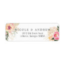 Search for pink gold return address labels Greenery