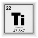 Search for chemistry posters Chemical
