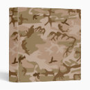 Search for camouflage binders Navy