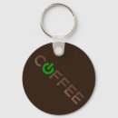 Search for espresso keychains Cappuccino