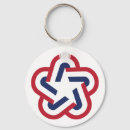 Search for retro star keychains Patriotic