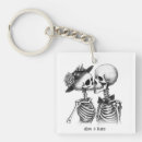 Search for skeleton keychains Funny