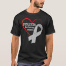 Search for dyslexia awareness Teachers