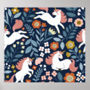 Recherche de vintage mignon posters Animal