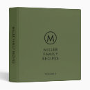 Recherche de cuisson bureau fournitures Recettes