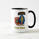 Search for patches mugs Military