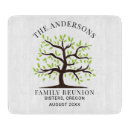 Recherche de réunion planches à découper Pour tous