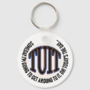 Search for round tuit keychains Wisdom