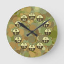 Search for military time clocks Camouflage