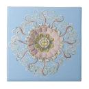Search for jellyfish tiles Ernst haeckel