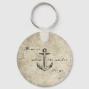 Search for home is where keychains Inspirational