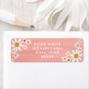 Recherche de pink baby shower return address labels Floral