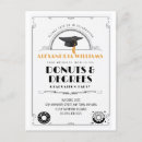 Recherche de degré cartes postales Parti