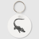 Search for crocs keychains Crocodiles