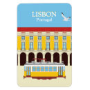 Recherche de trams magnets Portugal