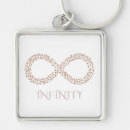 Search for symbolism keychains For her