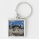 Search for dave keychains Architecture