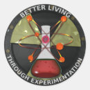 Search for 3 geeks stickers Science