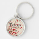 Recherche de orientale porteclés Branche