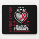 Search for multiple sclerosis month mousepads Prader willi syndrome