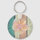 Search for paintings of keychains Sand