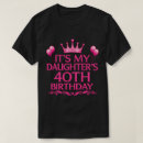 Search for daughters 40th birthday gifts For her