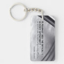 Search for optimistic keychains Motivational