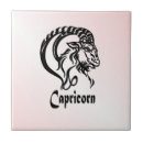 Recherche de chèvre carreaux Horoscope