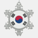 Search for south korea ornaments South korean flag