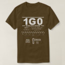 Search for ohio university tshirts Travel