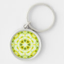 Search for house rounded keychains For her