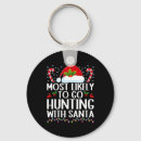 Recherche de le pyjama accessoires Chasse