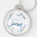 Search for disney frozen keychains Fall leaves