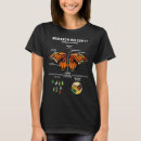 Search for monarch butterfly tshirts Insect