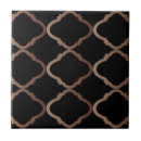 Search for lattice tiles Black