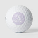 Search for diy golf balls Golfer