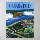 Recherche de niagara falls posters Travel