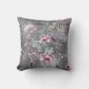 Recherche de peinture chinoise coussins Chinoiserie