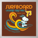 Recherche de longboards posters Vagues
