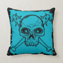 Recherche de turquoise et noir coussins Pour eux