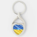 Search for freedom keychains Ukrainian