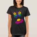 Search for coneflower clothing Abstract