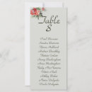 Search for seating wedding invitations Flowers