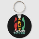 Search for australia keychains Travel