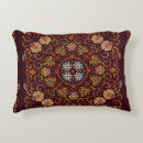 Recherche de mouchoir Bandana