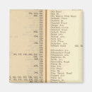 Recherche de la rochelle magnets Pages